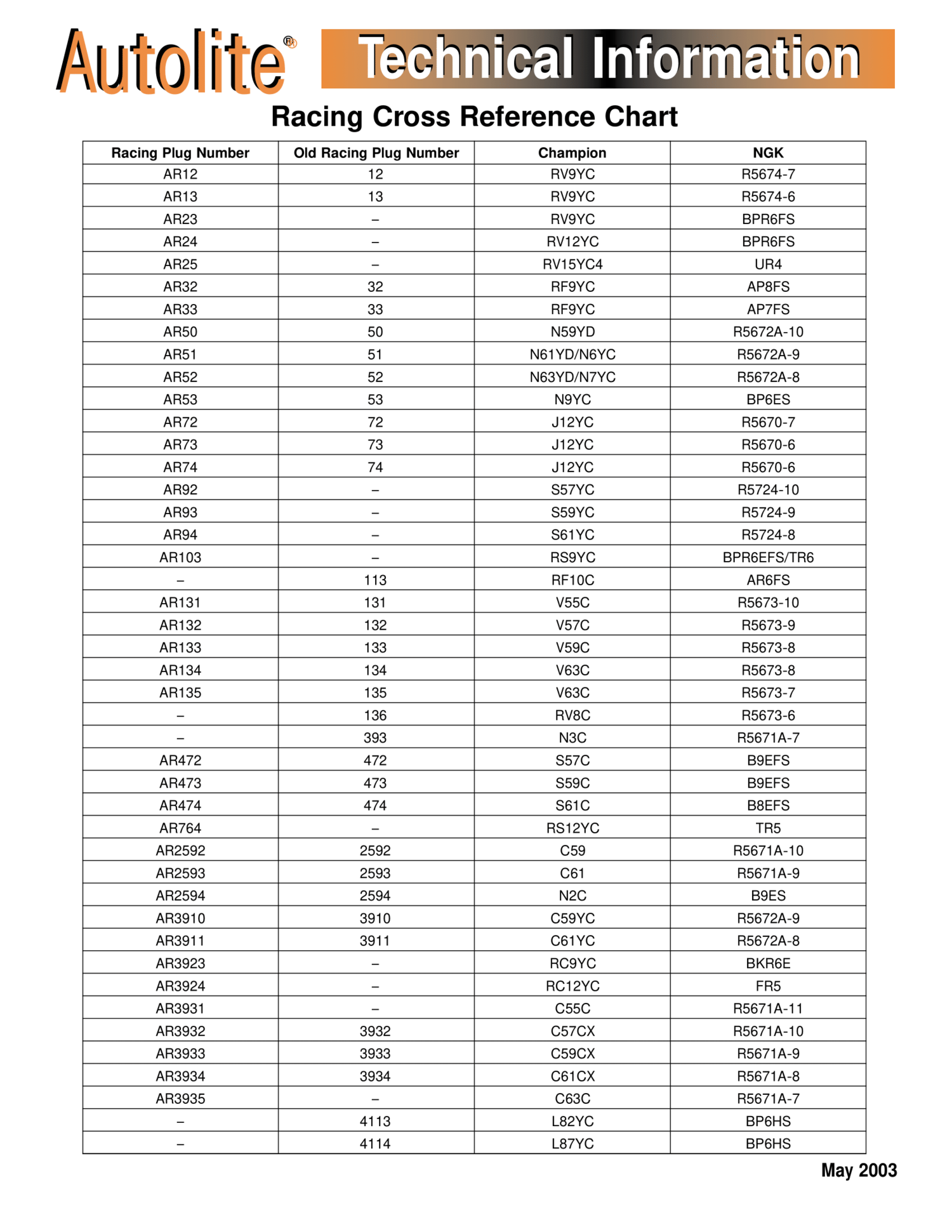 Autolite Cross Reference Chart – MHR Performance Parts Pty Ltd